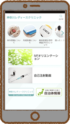 ARTパッド