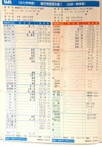 今年も異常なし‼